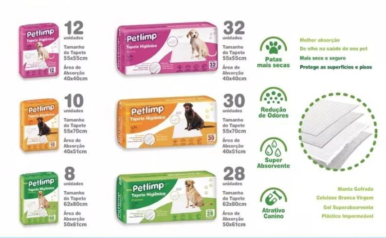 Tapete Higiênico Premium Petlimp – Qualidade e Segurança para Seu Pet!